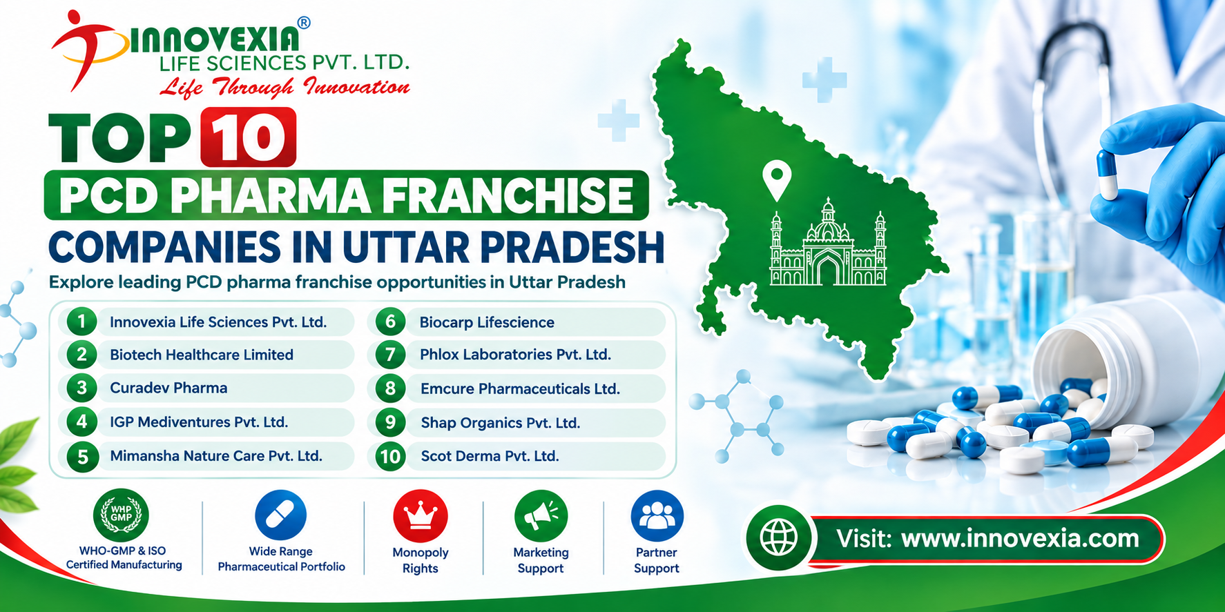 PCD in uttar pradesh-1