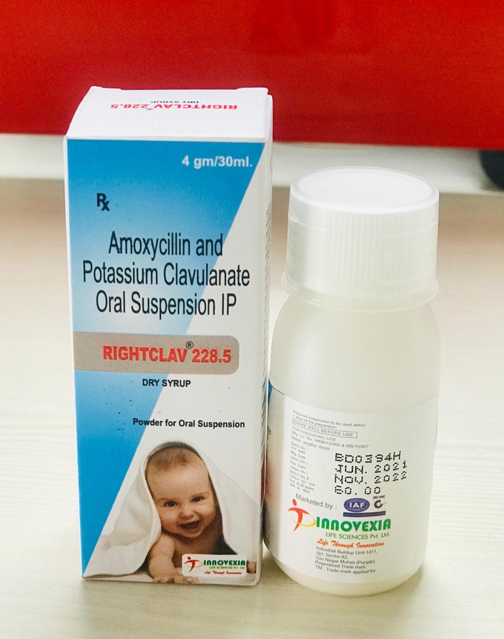 RIGHTCLAV SYP best PCD pharma franchise 