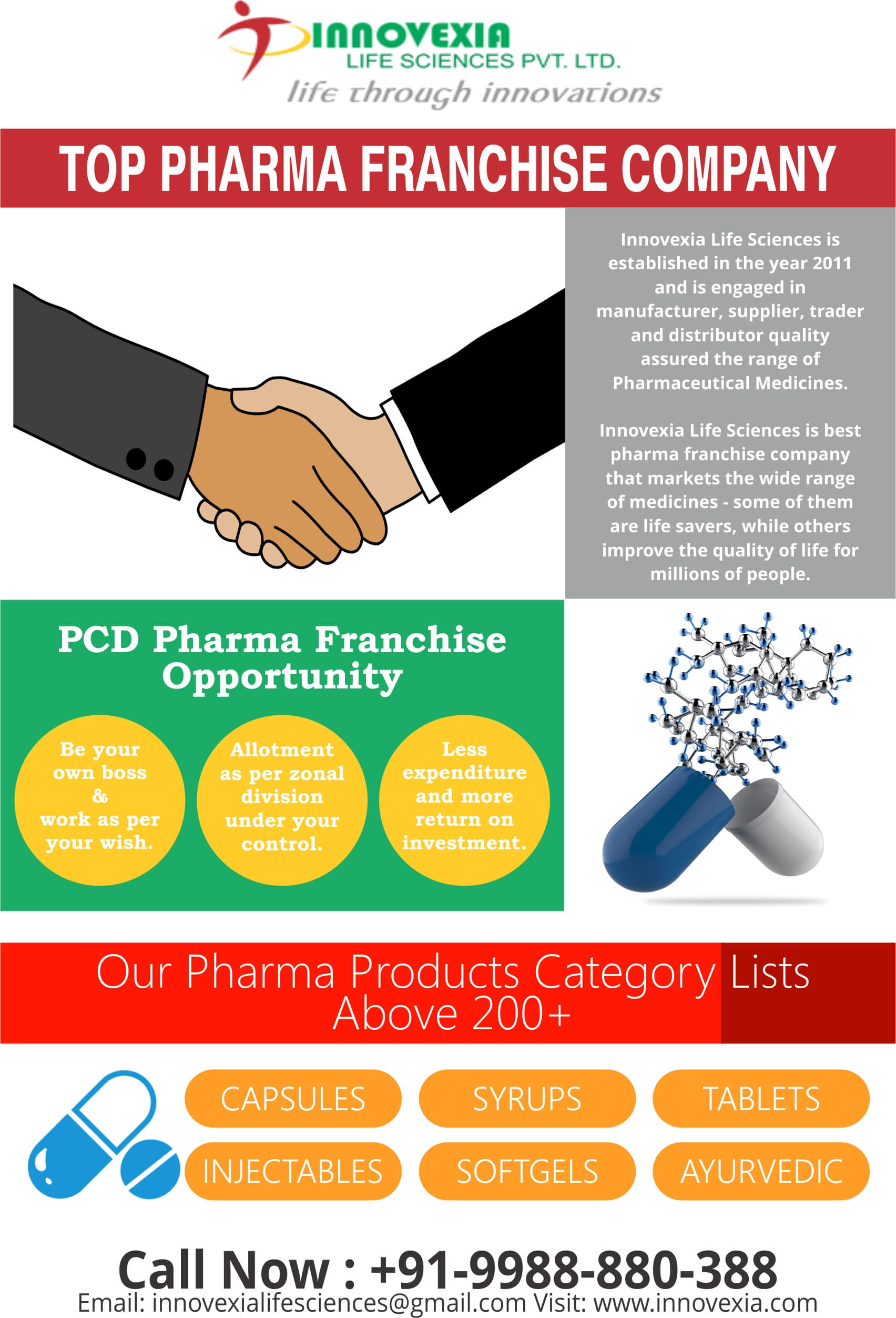Pharma Franchise for Ophthalmic Medicines